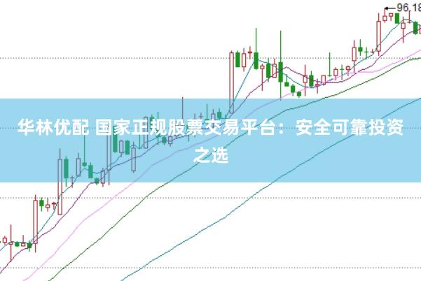 华林优配 国家正规股票交易平台：安全可靠投资之选