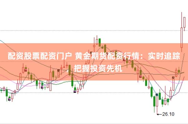 配资股票配资门户 黄金期货配资行情：实时追踪，把握投资先机