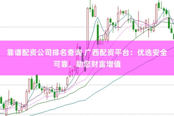 靠谱配资公司排名查询 广西配资平台：优选安全可靠，助您财富增值