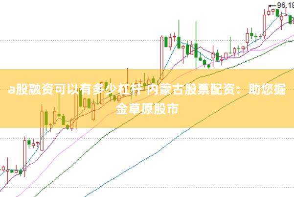 a股融资可以有多少杠杆 内蒙古股票配资：助您掘金草原股市