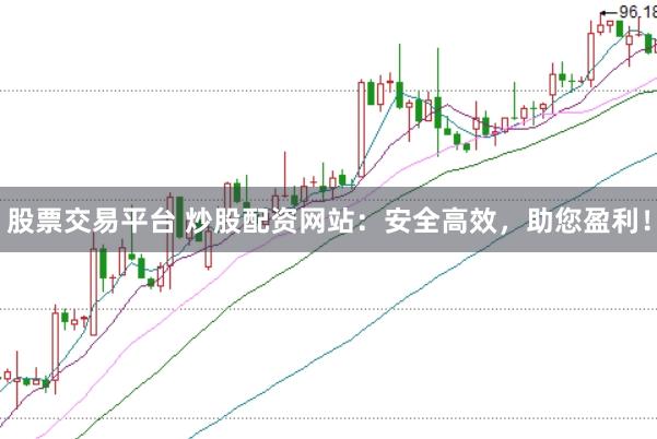 股票交易平台 炒股配资网站：安全高效，助您盈利！