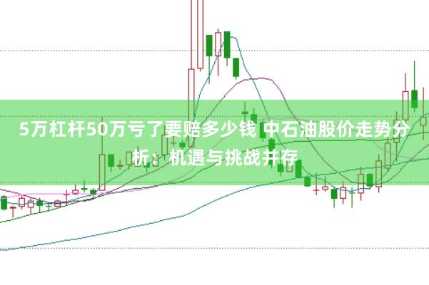 5万杠杆50万亏了要赔多少钱 中石油股价走势分析：机遇与挑战并存