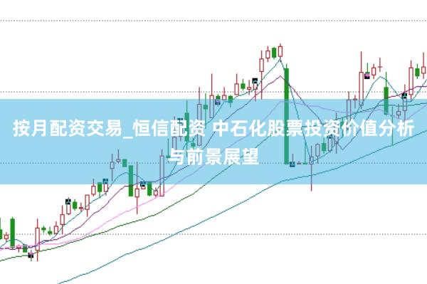 按月配资交易_恒信配资 中石化股票投资价值分析与前景展望