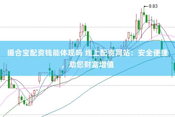 撮合宝配资钱能体现吗 线上配资网站：安全便捷，助您财富增值