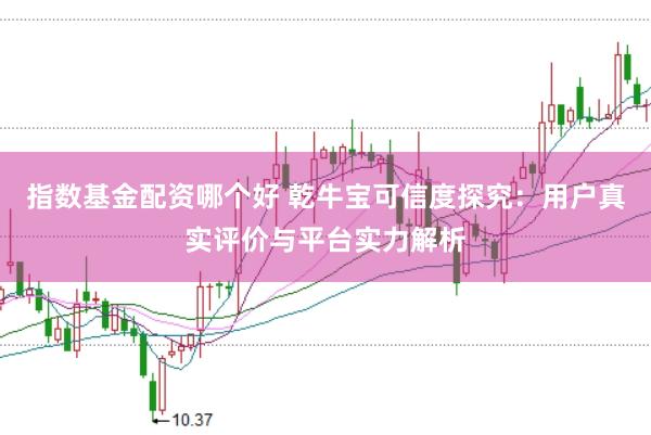 指数基金配资哪个好 乾牛宝可信度探究：用户真实评价与平台实力解析