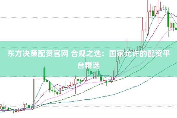 东方决策配资官网 合规之选：国家允许的配资平台精选