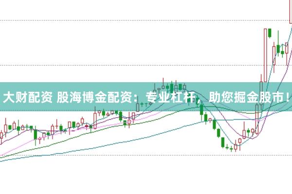 大财配资 股海博金配资：专业杠杆，助您掘金股市！