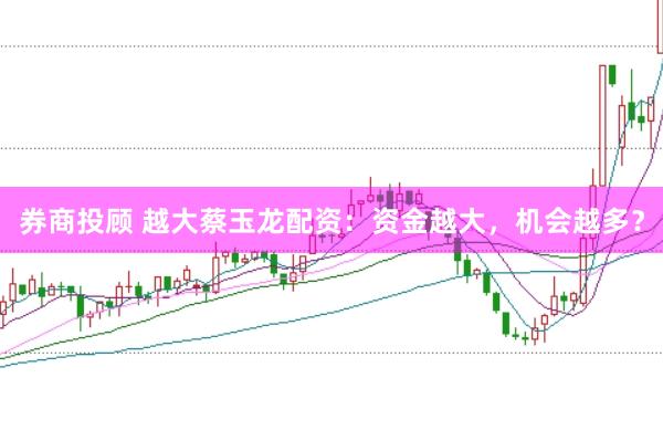 券商投顾 越大蔡玉龙配资：资金越大，机会越多？