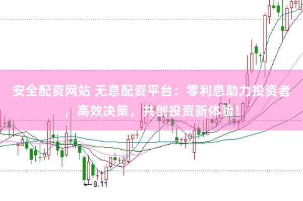 安全配资网站 无息配资平台：零利息助力投资者，高效决策，共创投资新体验！