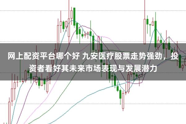 网上配资平台哪个好 九安医疗股票走势强劲，投资者看好其未来市场表现与发展潜力