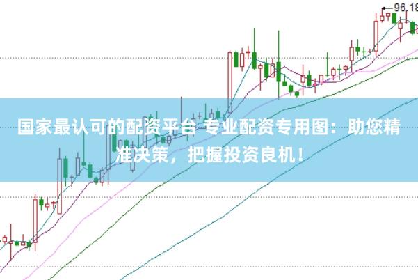国家最认可的配资平台 专业配资专用图：助您精准决策，把握投资良机！