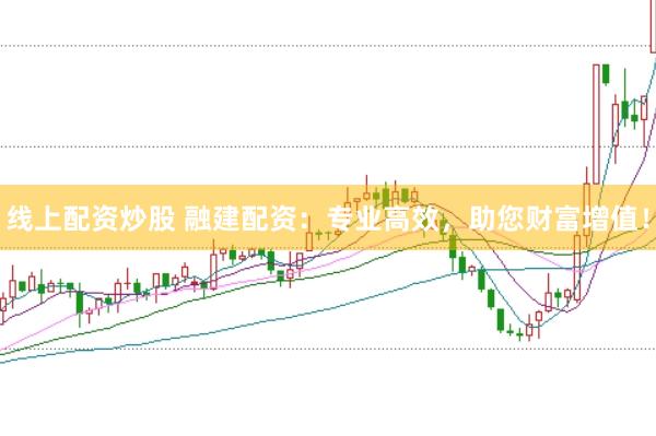 线上配资炒股 融建配资：专业高效，助您财富增值！